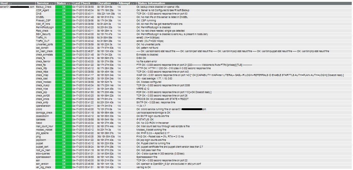 nagios Front
